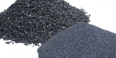 What Are The Important Applications Of Silicon Carbide?