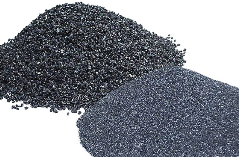What Are The Important Applications Of Silicon Carbide?