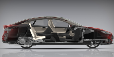 Advantages and Disadvantages of Titanium Used in the Automobile Industry