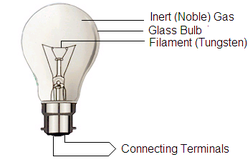 Incandescent-lamp