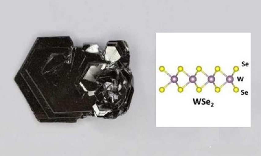 Properties and Uses of Tungsten Diselenide (WSe2)