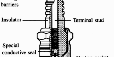 Spark Plug Materials: Why Iridium Stands Out